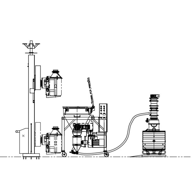 粉体粉碎整粒机真空吸料称量系统